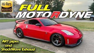 Full Motrodyne Nismo 350z **HQ Audio**