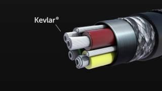 Zus Kevlar Cable - Malaysia