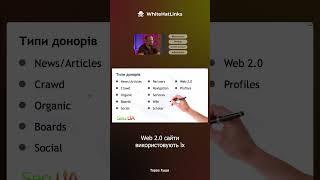 Тарас Гуща - SEO-просування сайтів в Google: контроль процесів лінкбілдингу #shorts
