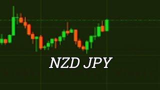 NZD JPY Technical analysis and Its Price Prediciton News Today