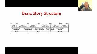 Narrative Business Strategies - Telling your story