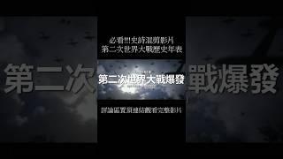 第二次世界大戰歷史年表丨YouTube Shorts丨Tony History