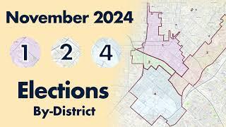 Tustin 2024 District Elections - Subtitles in English