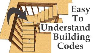 Top 5 Building Codes For Stairs With Landings - Design And Construction