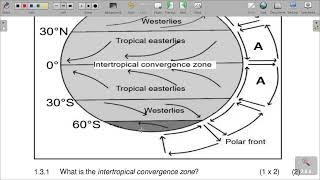 GEOGRAPHY GRADE 11 END OF YEAR REVISION  2023 P1 Part A.