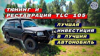 Тюнинг легенды Почему цена на TLC105 только растёт?