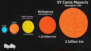 LARGEST STARS OF THE UNIVERSE SIZE COMPARISON 2025