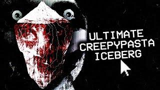 The Creepypasta Iceberg | Creepypastas EXPLAINED