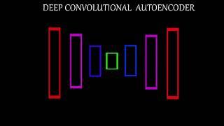 Deep Convolution AutoEncoder || DC AutoEncoder || Developers Hutt