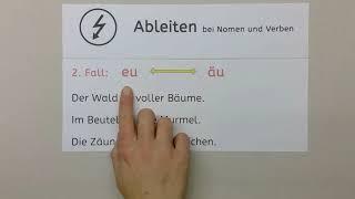 RS.3: Ableiten kennenlernen (Rechtschreiben, Grundschule, Deutsch)