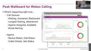 Quick Intro - Peak Wallboard + Peak Analytics for Webex Calling