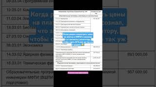 Подписывайся на наш тгк @physmatheasy и сдавай экзамены на изи #физмат #физика #математика #мфти