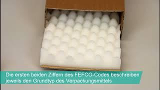 Was bedeutet der FEFCO-Code? Wir erklären die Bedeutung ausführlich