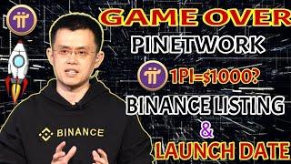 PI NETWORK UPDATE: PI NETWORK COIN VS DOLLAR | PI NETWORK CAN ACHIVE HIGH VALUE IN THE FUTURE