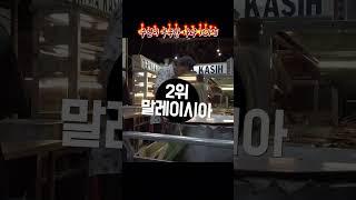 잠을 안자는 나라 TOP5