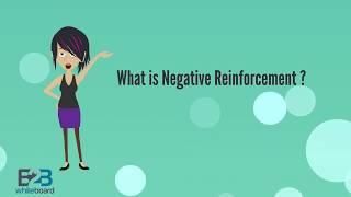 What is Negative Reinforcement ?
