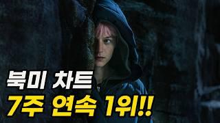 와.. 반전도 반전인데 빌드업이 기가 막힌..추리극의 수준을 한단계 끌어올린 추천미드 [결말포함]