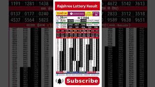 Rajshree 50 Monthly Lottery Result 22 5 2025  | Rajshree Lottery Result Today #shortsvideo