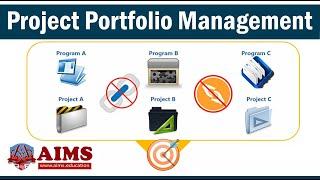 Project Portfolio Management: Overview & How Does it Work? AIMS UK