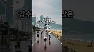 한국에서 강수량이 가장 많은 시/도 Top 7