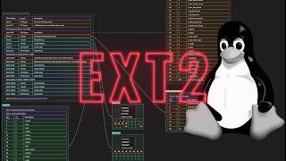 EXT2 | How does it work?