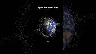 Space Junk around Earth | Space Debris by Human #shorts #space #junk #debris #earth #interstellar