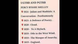 I Love Literature ️# English