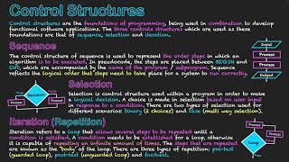 Control Structures - Sequence, Selection & Iteration Explained