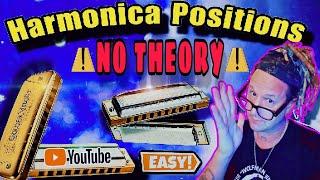 ZERO Music Theory! Harmonica Positions Lesson 