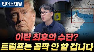 Iran's Last Resort: Closing the Strait of Hormuz? Trump Won't Move (Understanding Reporter Kim Sa...