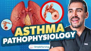 Asthma Symptoms, Treatments, Diagnostics Nursing | Peak Expiratory Flow Rate