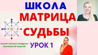 Открытый 1 урок матрица судьбы обучение. Расчёт личного квадрата. Характер. Значения 22 кода судьбы.