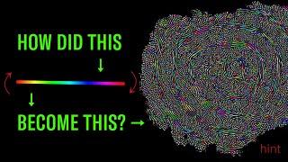 Rotating an image by 1 degree 90'000 times