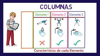 ¿ Qué es un CUADRO COMPARATIVO ? Cómo HACER un Cuadro Comparativo (Definición y Ejemplos)