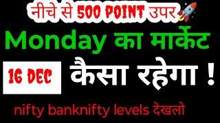 kal market kaisa rahega | banknifty gap up or gap down monday | kal ka market kaisa rahega ||