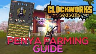 Clockworks Flyff - Seasons - Simple Penya Farming Guide