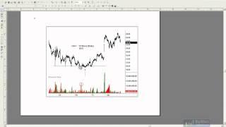 David Weis on Wyckoff, Support/Resistance, and Waves