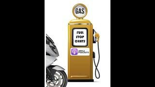 EP24 Disorderly Drifters on FuelStopChat Podcast