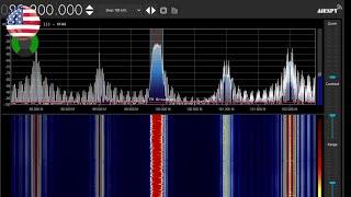 New Black Project at Area 51: Jamming Passive Radar