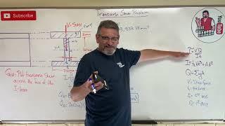 Mechanics of Materials: Lesson 38 - Maximum Transverse Shear Stress in a Beam