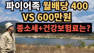 ⭐ 파이어족 월배당 400만원 vs 600만원｜종소세·건강보험료 실전 비교｜실제 수령액은 얼마?