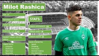 MILOT RASHICA (GOALS AND SKILLS 2020): SCOUT ZONE