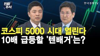 중동발 리스크에도 국내증시 반등…코스피 5000 시대 열리나ㅣ 끝없이 질주하는 조·방·원…매수 기회 남았다?