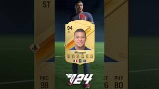 The Evolution Of Kylian Mbappé In Career Mode (FIFA16 - FC24)