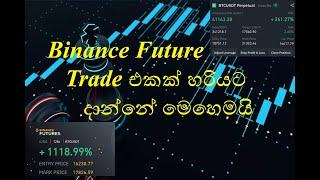 Future Trade එකක් හරියට Open කරන්නෙ මෙහෙමයි.