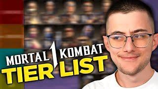 MY FIRST MORTAL KOMBAT 1 TIER LIST... (in 2024)