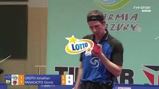 Panagiotis Gionis vs Jonathan Groth   LOTTO Polish Superliga 2022 2023