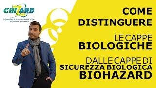 Come distinguere le cappe biologiche dalle cappe di sicurezza biologica biohazard