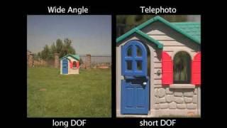 Depth of Field Explained, Part 3 of 6: Focal Length