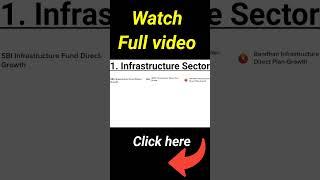 best mutual Funds For Election 2024 #sbimutualfund #mutualfunds2024  #stockmarket